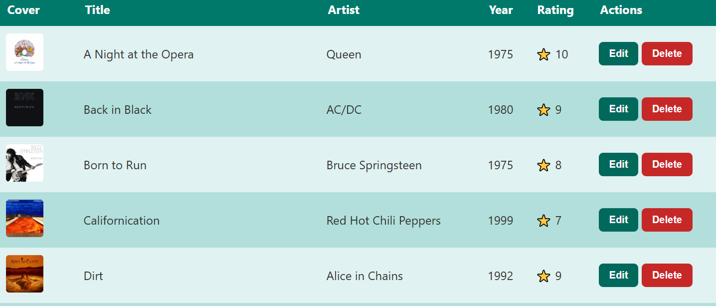 Music Collection Manager